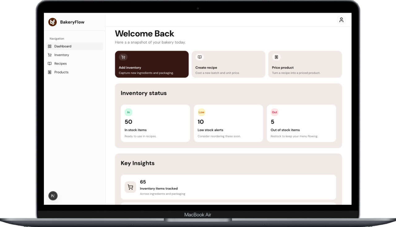 BakeryFlow dashboard on desktop showing inventory status and shortcuts